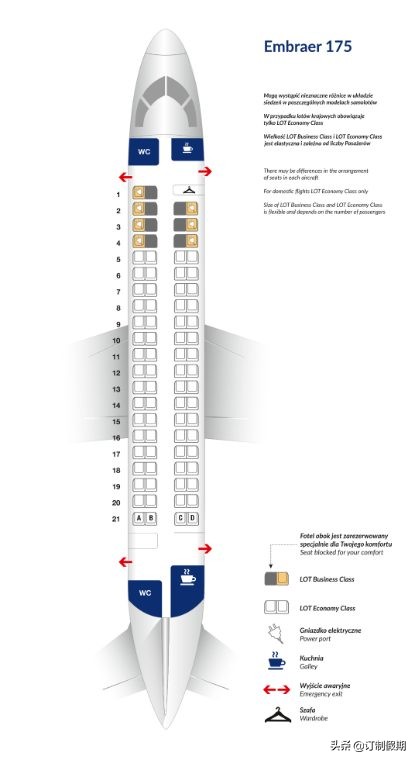 波兰航空飞机大全,波兰航空机队规模