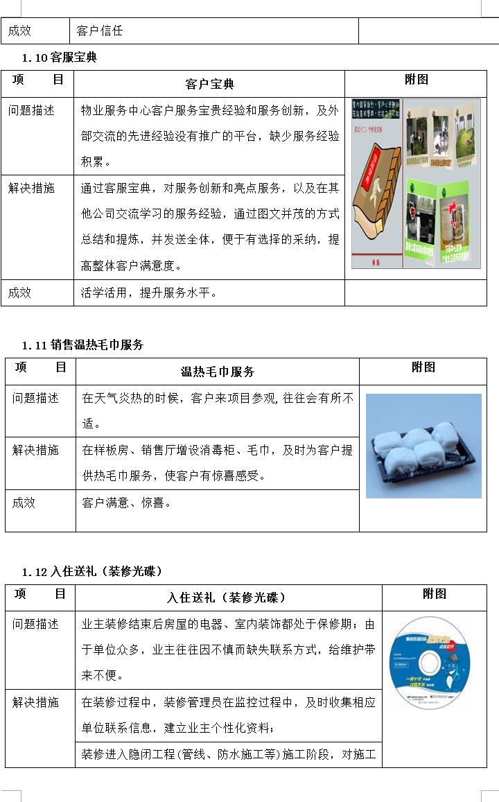 万科物业的服务技巧,万科物业工作手册