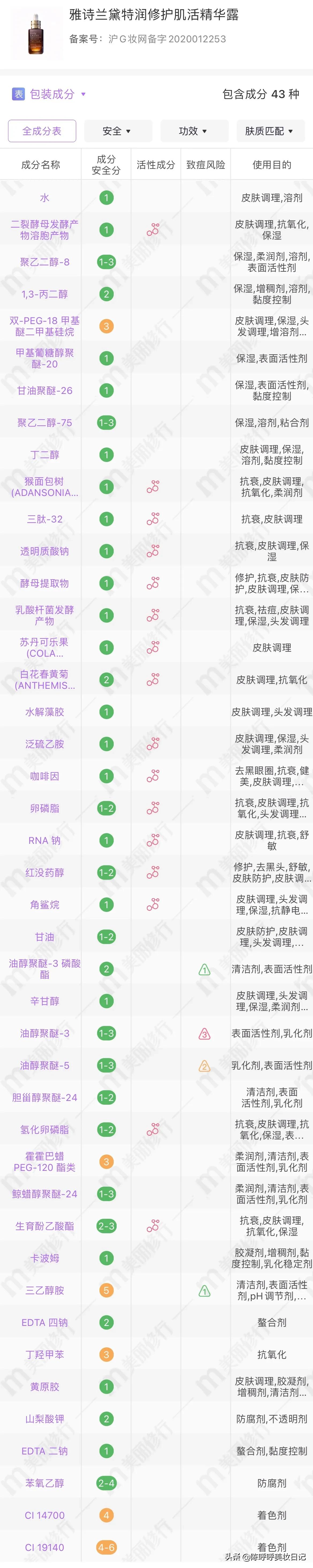 雅诗兰黛小棕瓶全套测评,雅诗兰黛小棕瓶的真实测评
