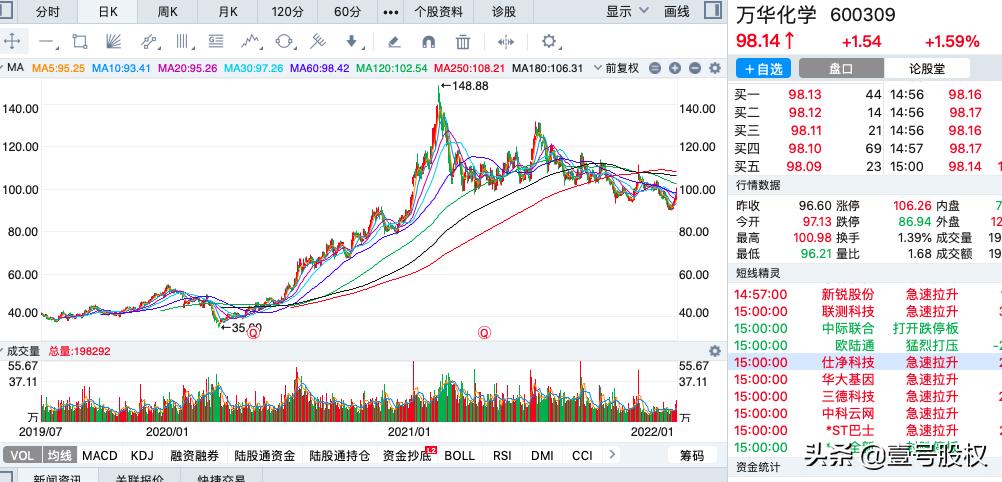 a股2021年业绩大增819%的股票,a股里最赚钱的10只股