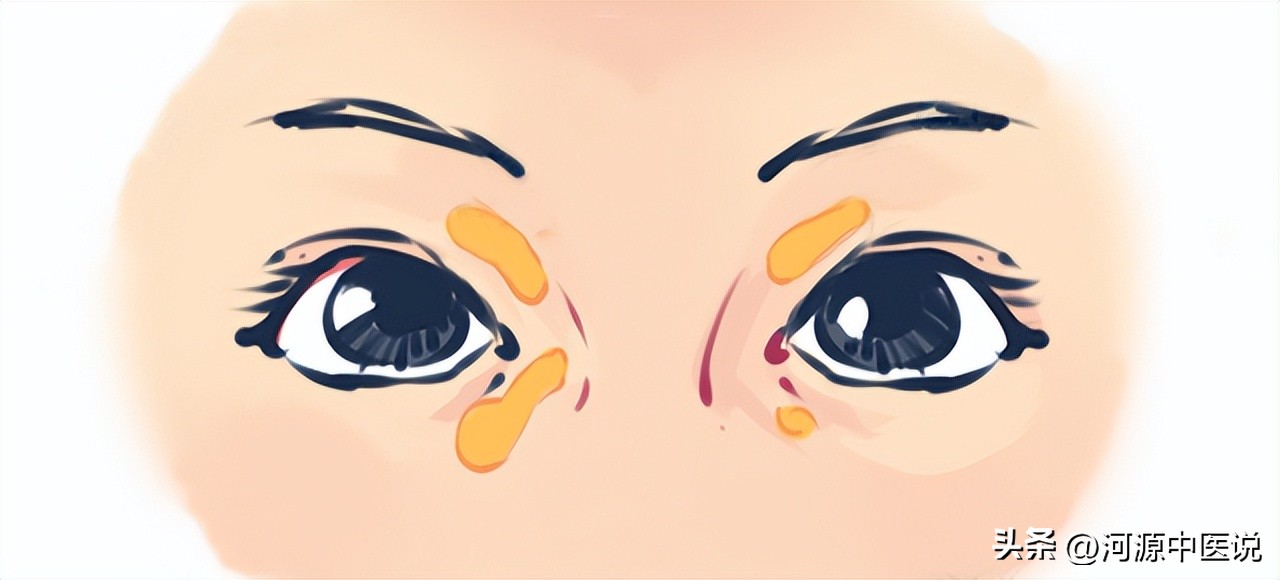 相由心生面部改善,相由心生的最佳方法