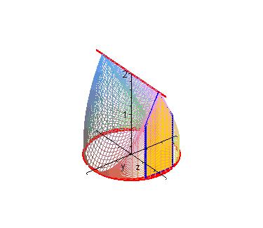 中小学数学知识点总结大全集,小学初中高中数学知识点大全