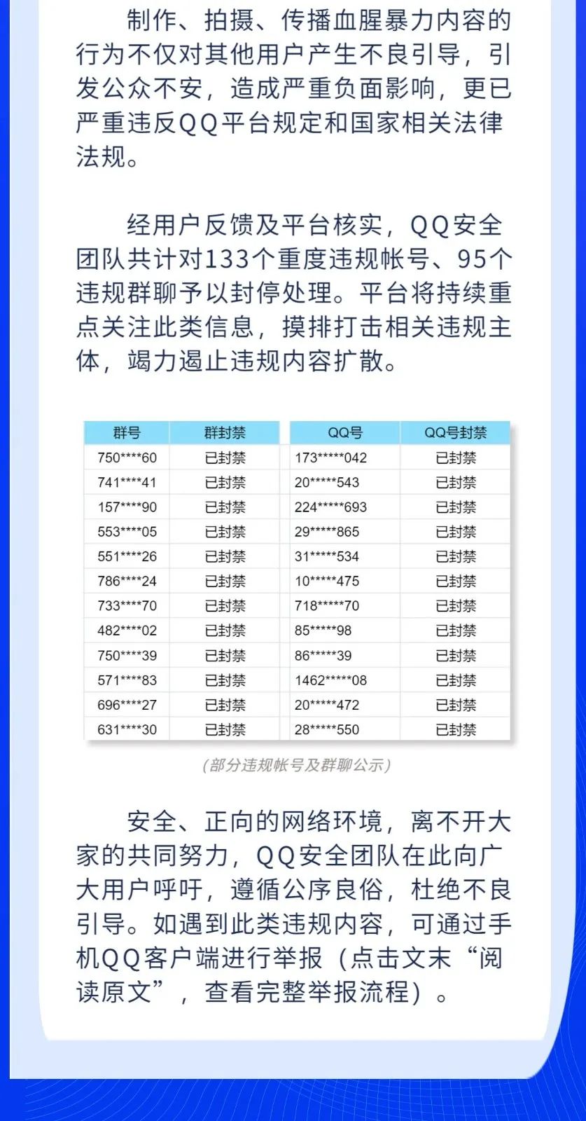 出手了!虐猫群伪装被撕开,上百个账号被封停……