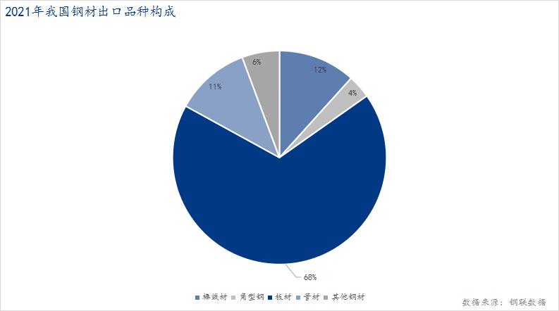 mysteel钢材最新价格,mysteel最新信息