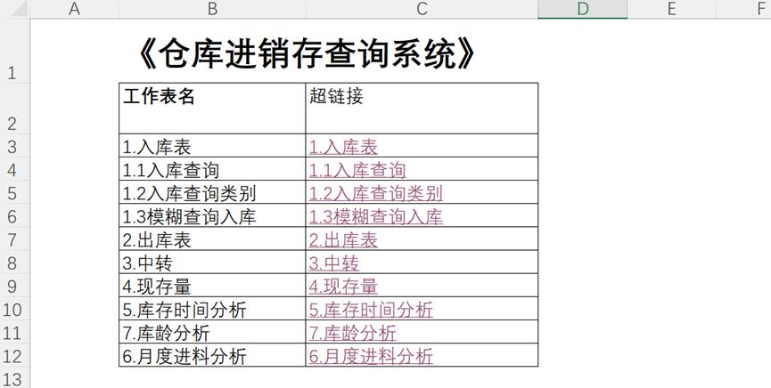 仓库excel进销存报表制作 (excel仓库进销存自动生成库存表)
