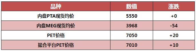 原油周三连攻,原油期货2018大幅上涨