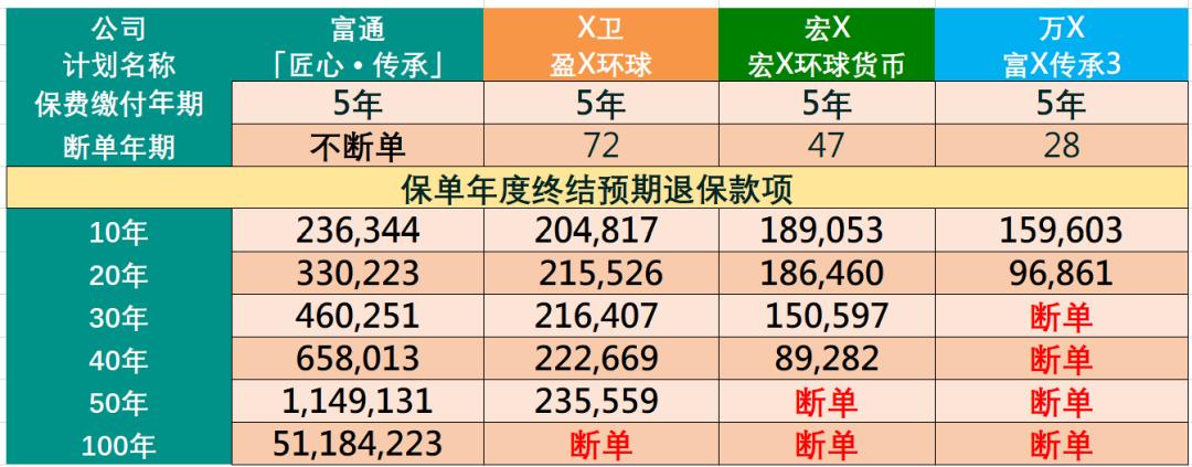 富通匠心传承225领取演示图,富通匠心提领