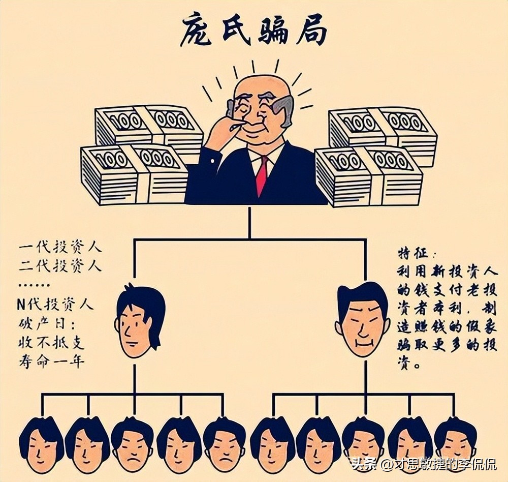 商业史之人人贷第三集：从人人贷，到人人亏，我们都经历了什么？