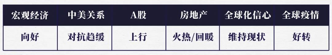 经济学家对2023年的分析词,八位首席经济学家谈2024年经济