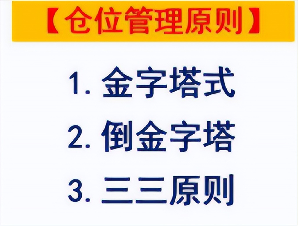 动态仓位管理方法,技术知识培训总结