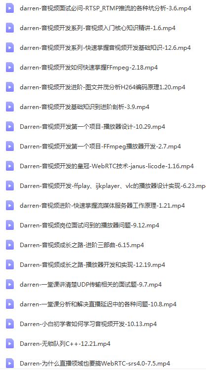 av1编码未来发展方向,av1编码用什么打开