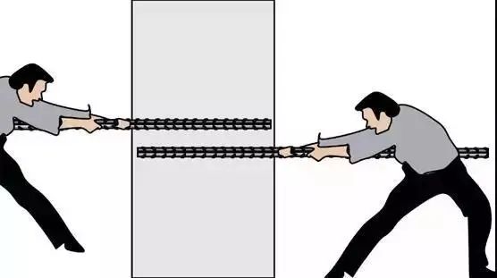 灌浆套筒按连接方式分为哪几种,请阐述灌浆套筒技术操作流程