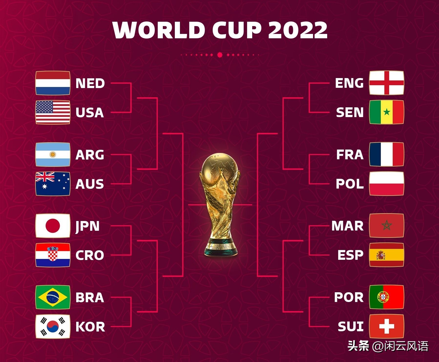 阿根廷2-0荷兰精彩回顾,3:0完胜阿根廷