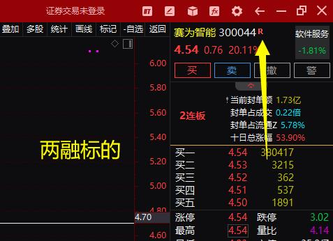 股票标记怎么使用,股票后面标记详解