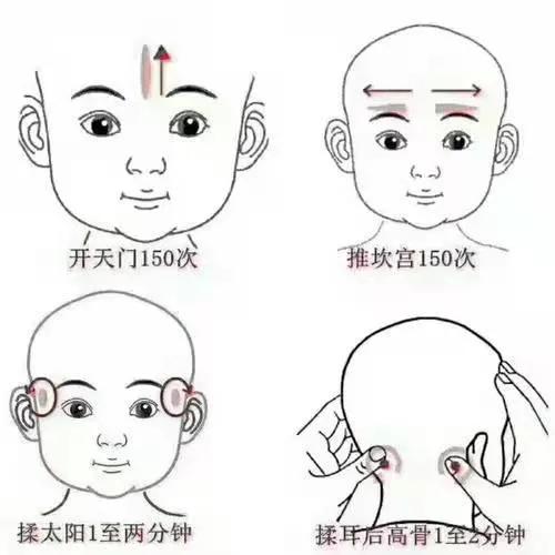 脱敏疗法过敏性鼻炎彻底治好,过敏性鼻炎脱敏疗法管用吗