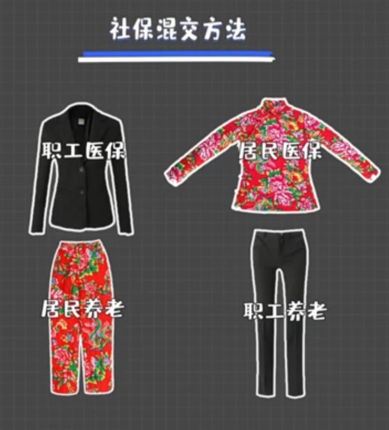 有工作单位自己交社保怎么退休,没有工作自己交社保可以领补贴吗