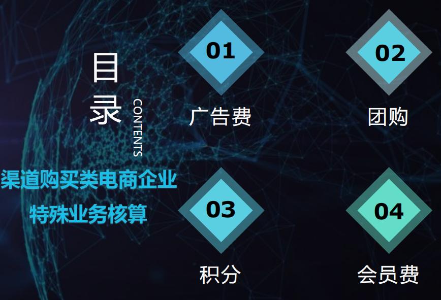 电商行业会计处理流程共75页,6.18电商数据