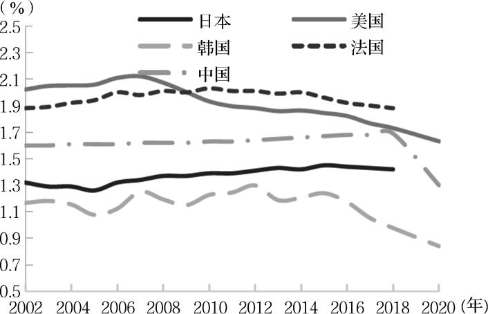 2023高中地理会考模拟试卷,2023高二地理模拟会考试卷