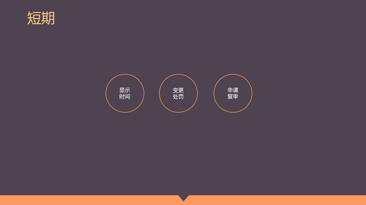 微信网络异常连接失败是怎么回事,微信注册网络环境异常怎么解决