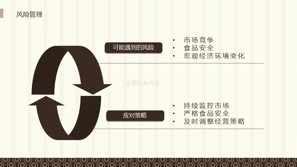 酒店餐饮经营思路和方案,高速服务区餐饮承包经营方案