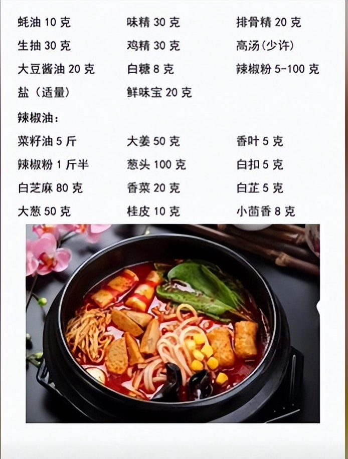 36种香锅配方,独家秘制小火锅配方