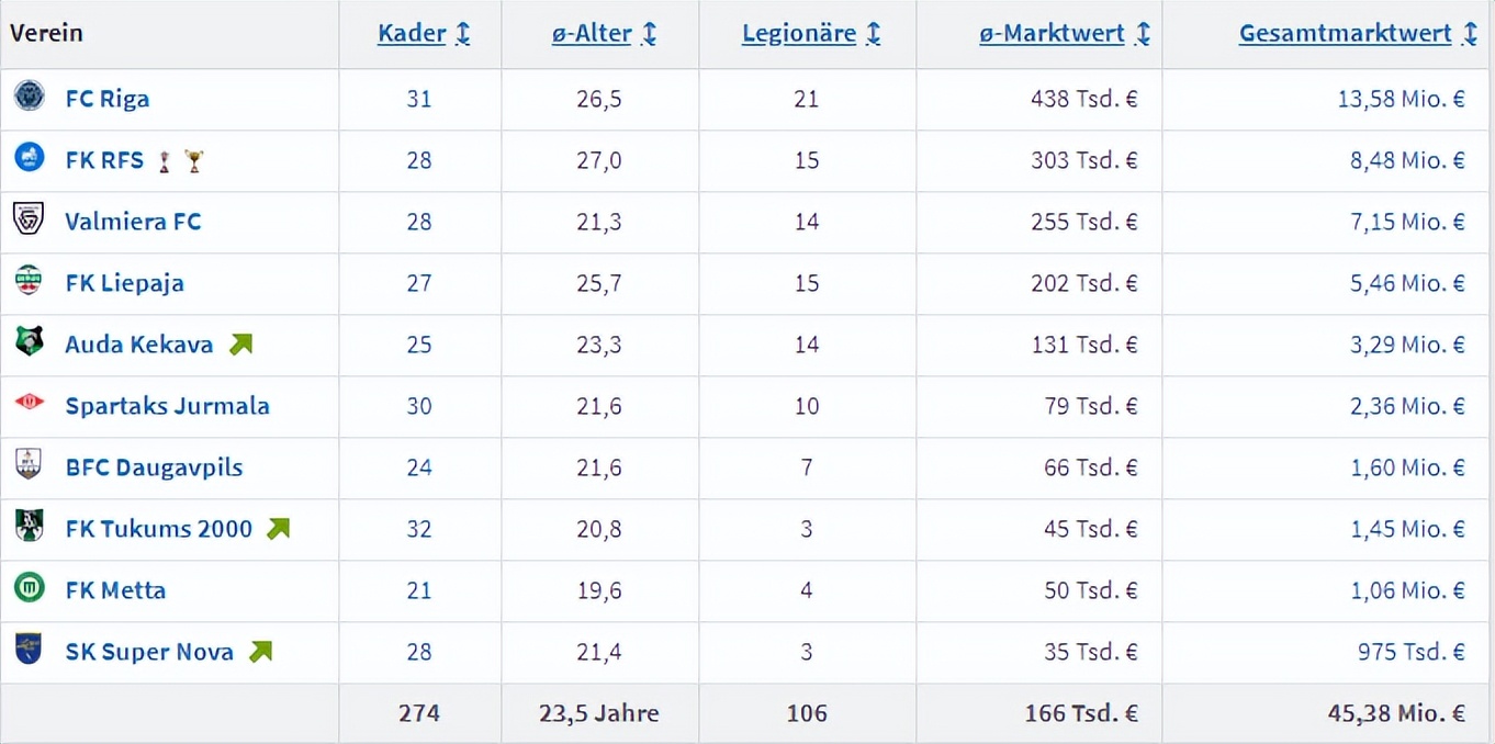 鎷夎劚缁翠簹vs鍏嬬綏鍦颁簹骞冲眬,绱櫨鍚坴s閮界伒缁撴灉