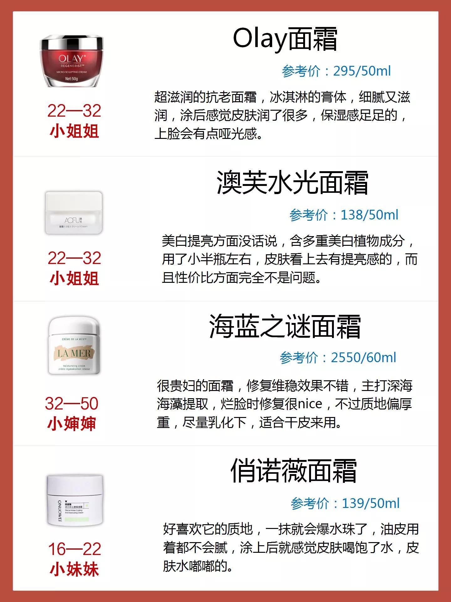 李佳琦逆龄面霜,李佳琦评价面霜