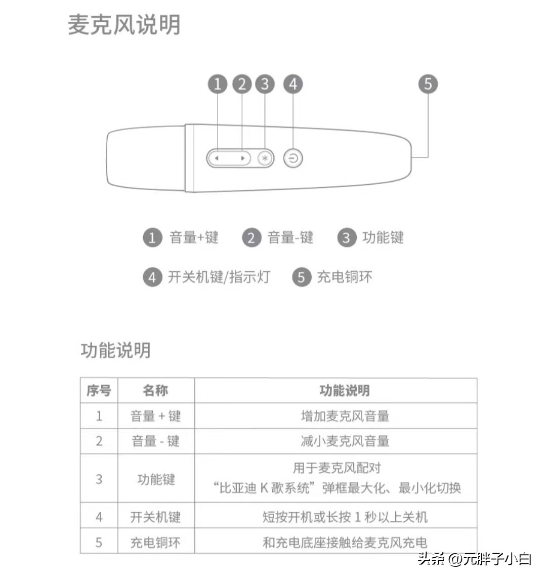 比亚迪元PLUS自带的麦克风K歌到底怎么用?
