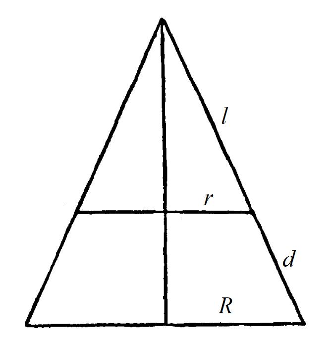 阿基米德怎样求球的表面积,阿基米德计算球的体积