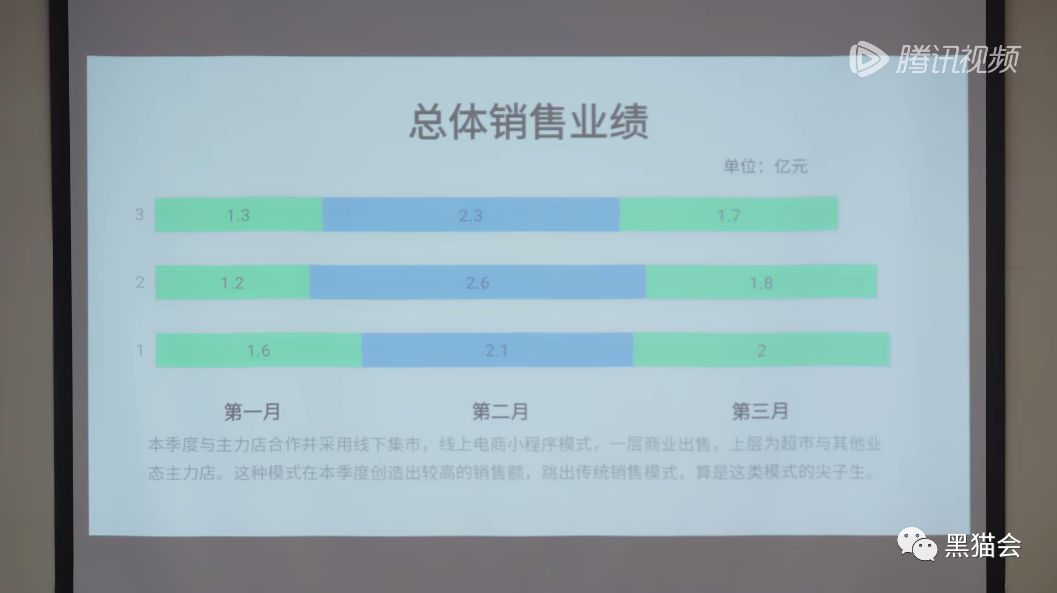 ppt大赛活动策划方案,商业活动策划方案ppt模板