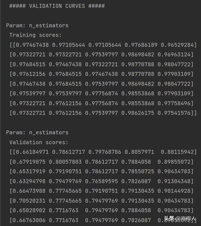 python分类器有哪几种,svm分类器代码python