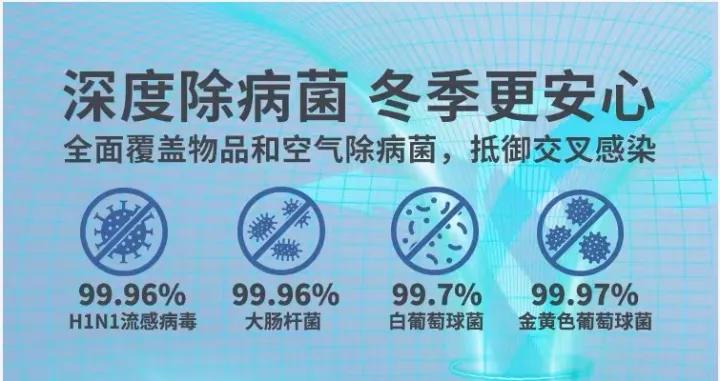 悦呼吸空气净化器,悦呼吸空气净化器清洁滤网