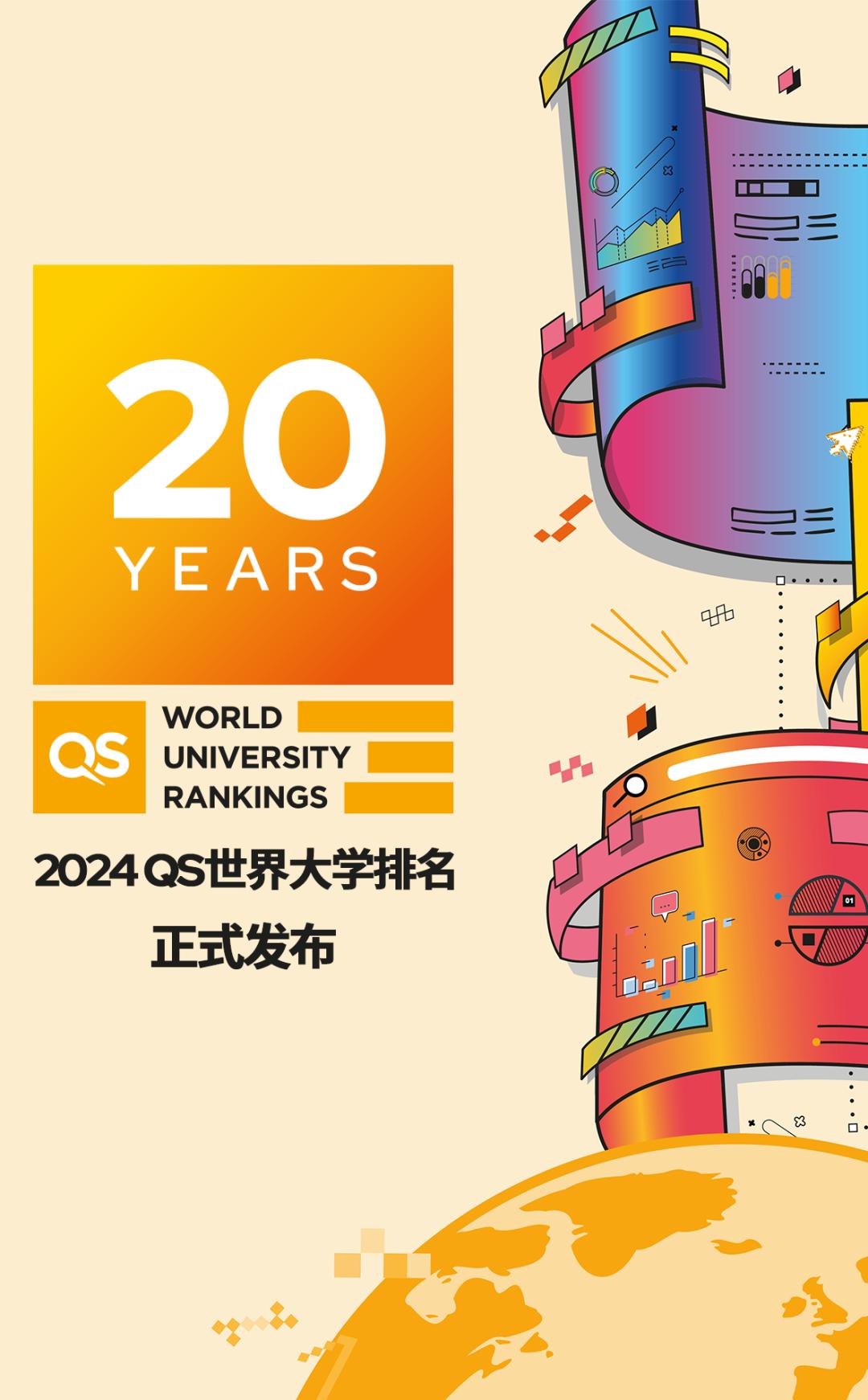 世界大学排行榜2022最新排名qs,2020年qs全球大学排名完整版