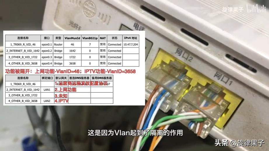 光猫和路由器一体怎么全屋覆盖,家用光猫接路由器好还是交换机好