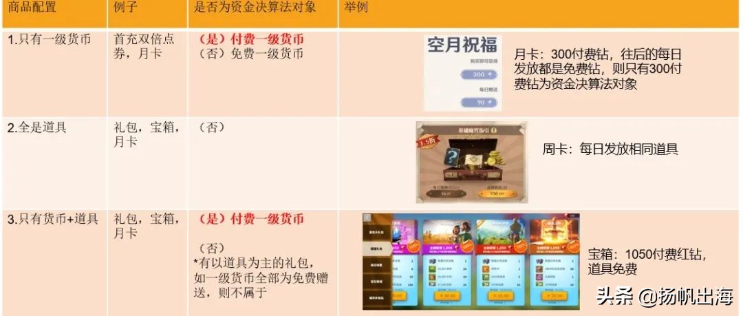 干货分享专家,专家学者分享前沿技术