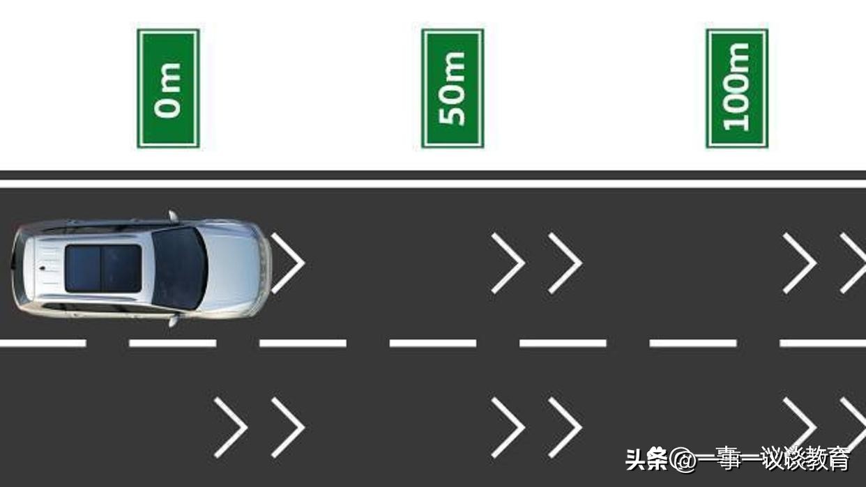 交通标志和注意事项,这几种交通标志老司机都不会犯错