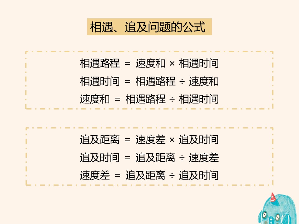 小学奥数等差数列求末项公式推导,小学1-6年级最全的奥数公式及习题