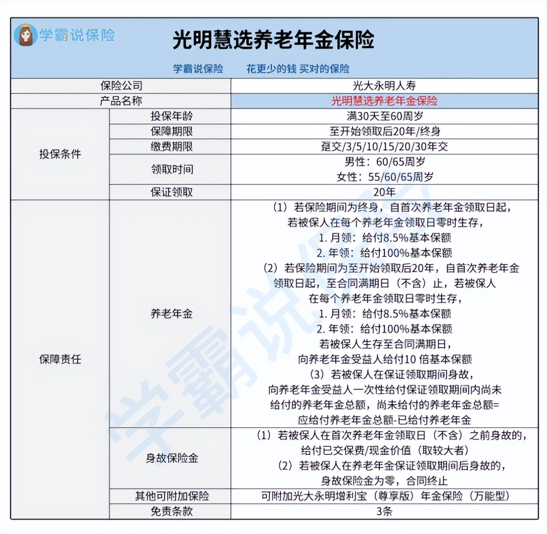 保险型理财值得买吗,分红型理财保险值得买吗