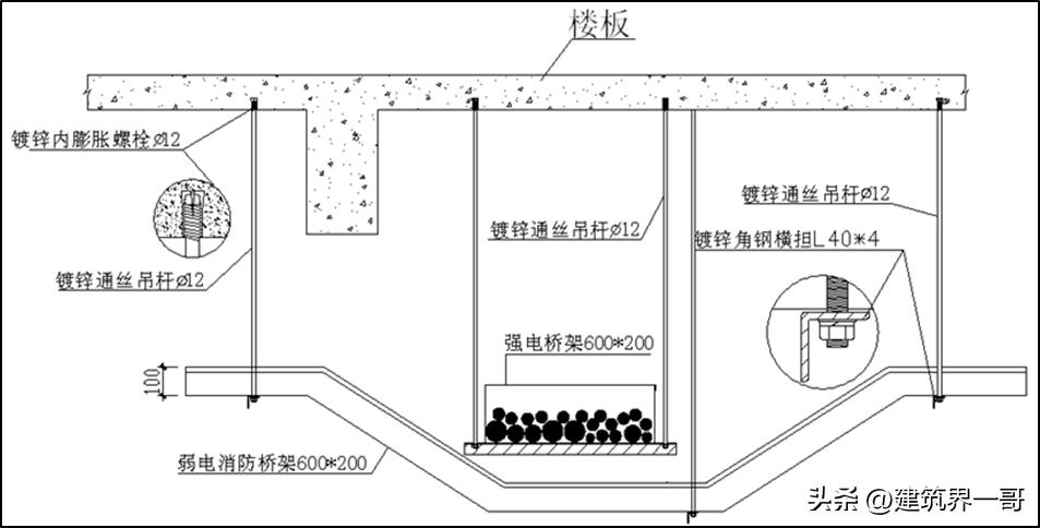 桥架制作安装技术交底,水电工艺桥架安装技术交底