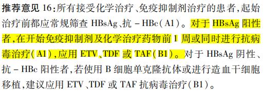 从临床精彩病例出发，看慢乙肝抗病毒治疗新时代的新气象