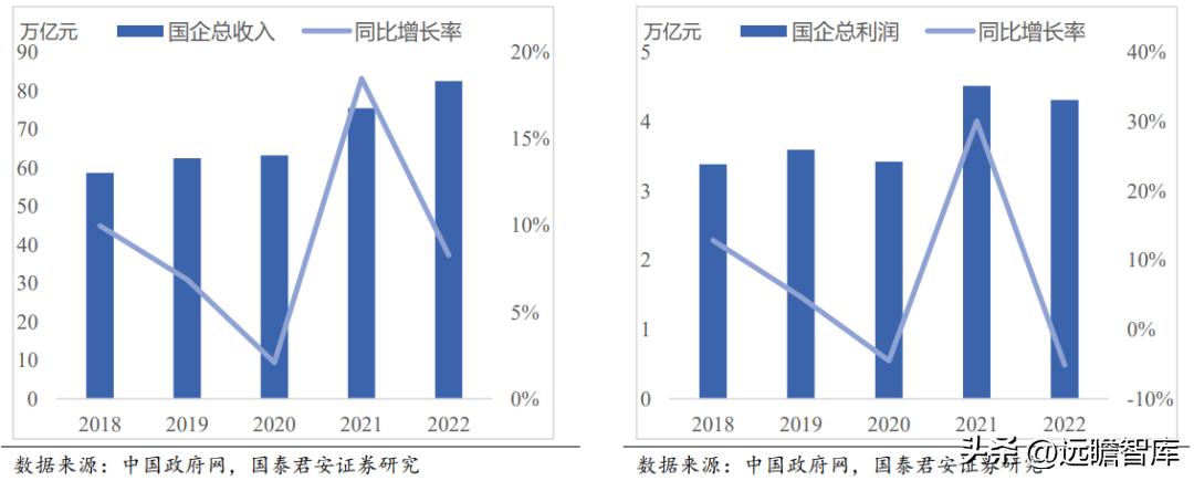 苏美达业绩,苏美达到底怎么样