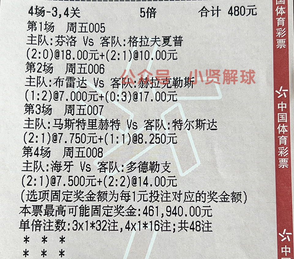 足球预测今日推荐切尔西vs曼城,足球预测分析曼联vs曼城