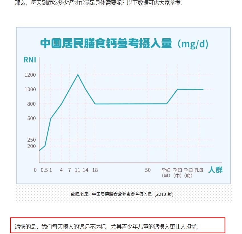 如何写好一篇商业文案,如何写好一篇商业计划书