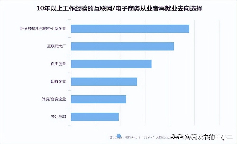 中国老年人才网上线运行,中国老龄人才网