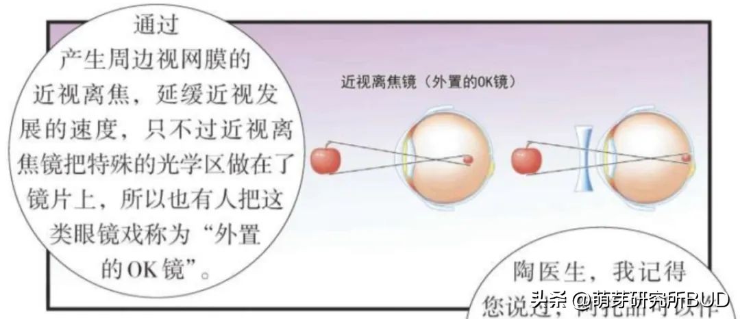 孩子眼睛4.4和5.0需要配眼镜,孩子配眼镜是配到1.0的视力吗