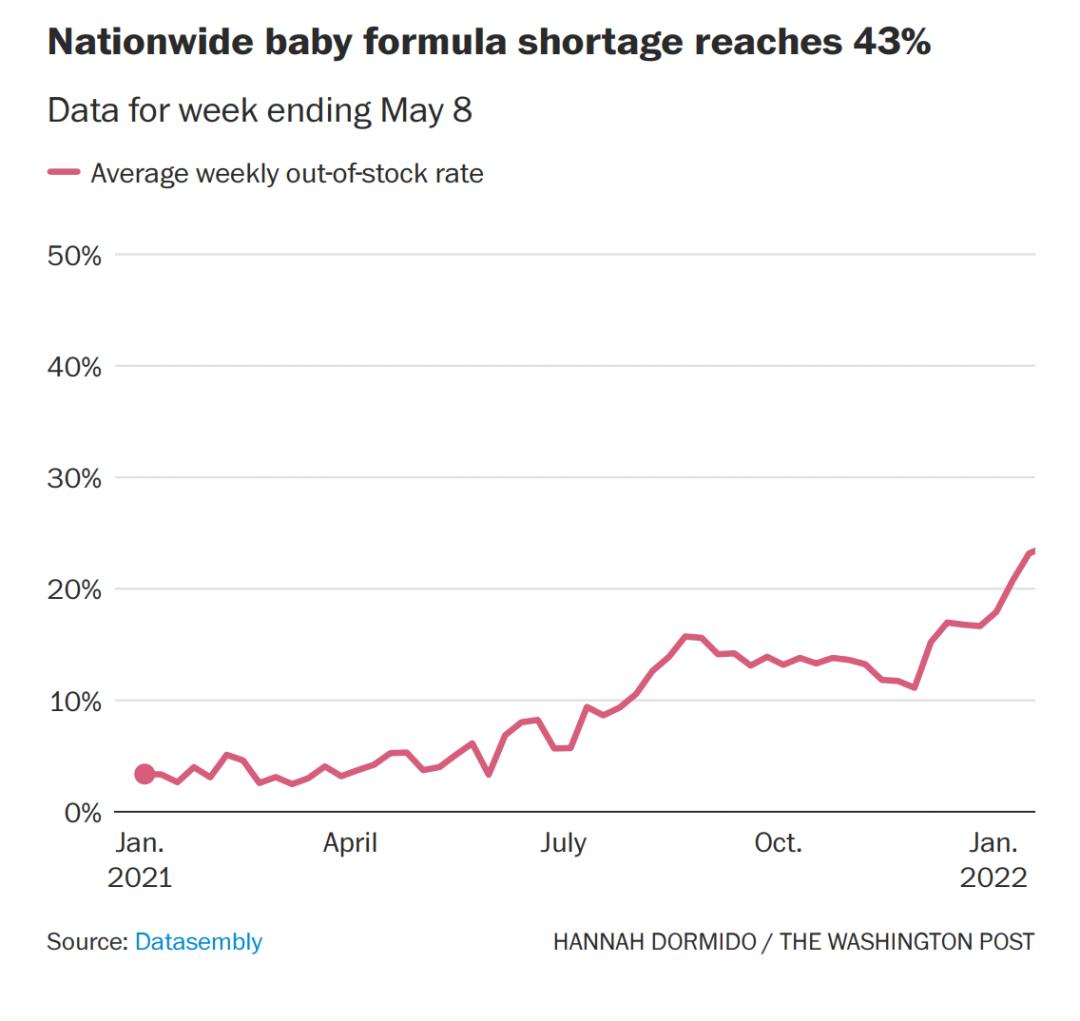 雅培美赞臣新消息,雅培惠氏最新消息