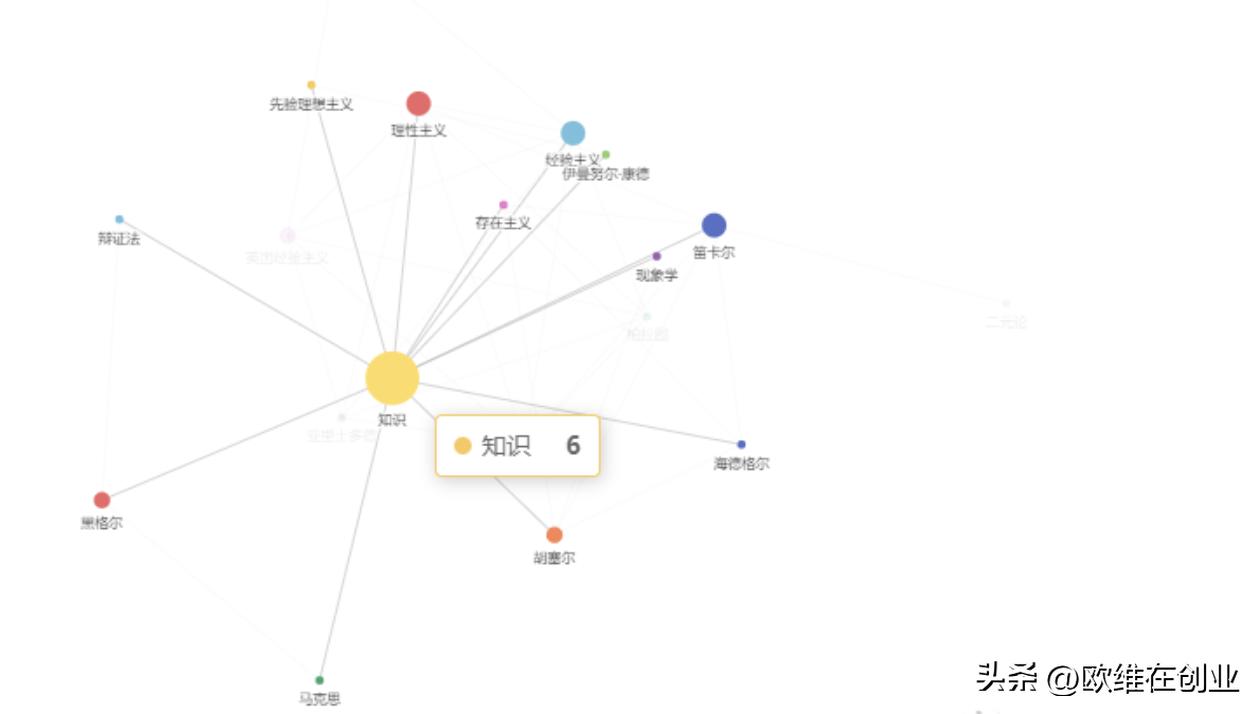 鎵嬫満鍗拌薄绗旇onenote,鍗拌薄绗旇onenote姣旇緝