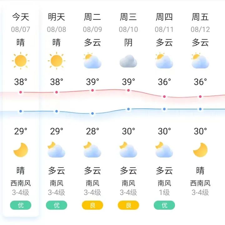 夏天温度高机顶盒要随时关吗,机顶盒夏天发热怎么办