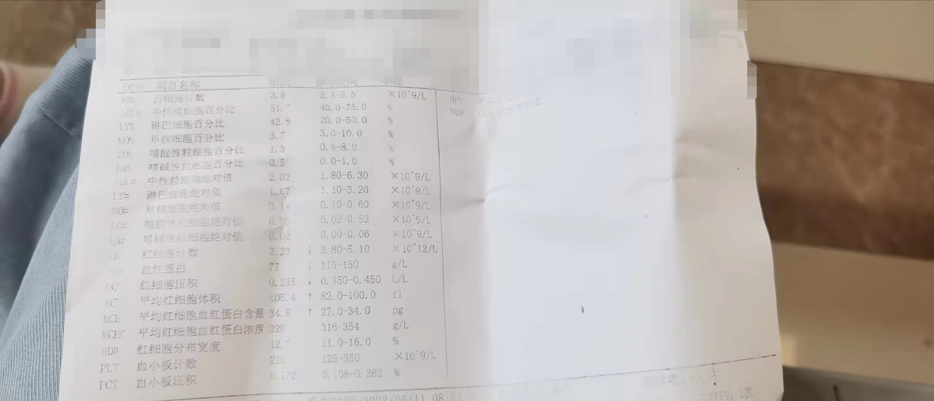 骨髓穿刺查中度贫血要多少钱,体检报告里说贫血要怎么解决