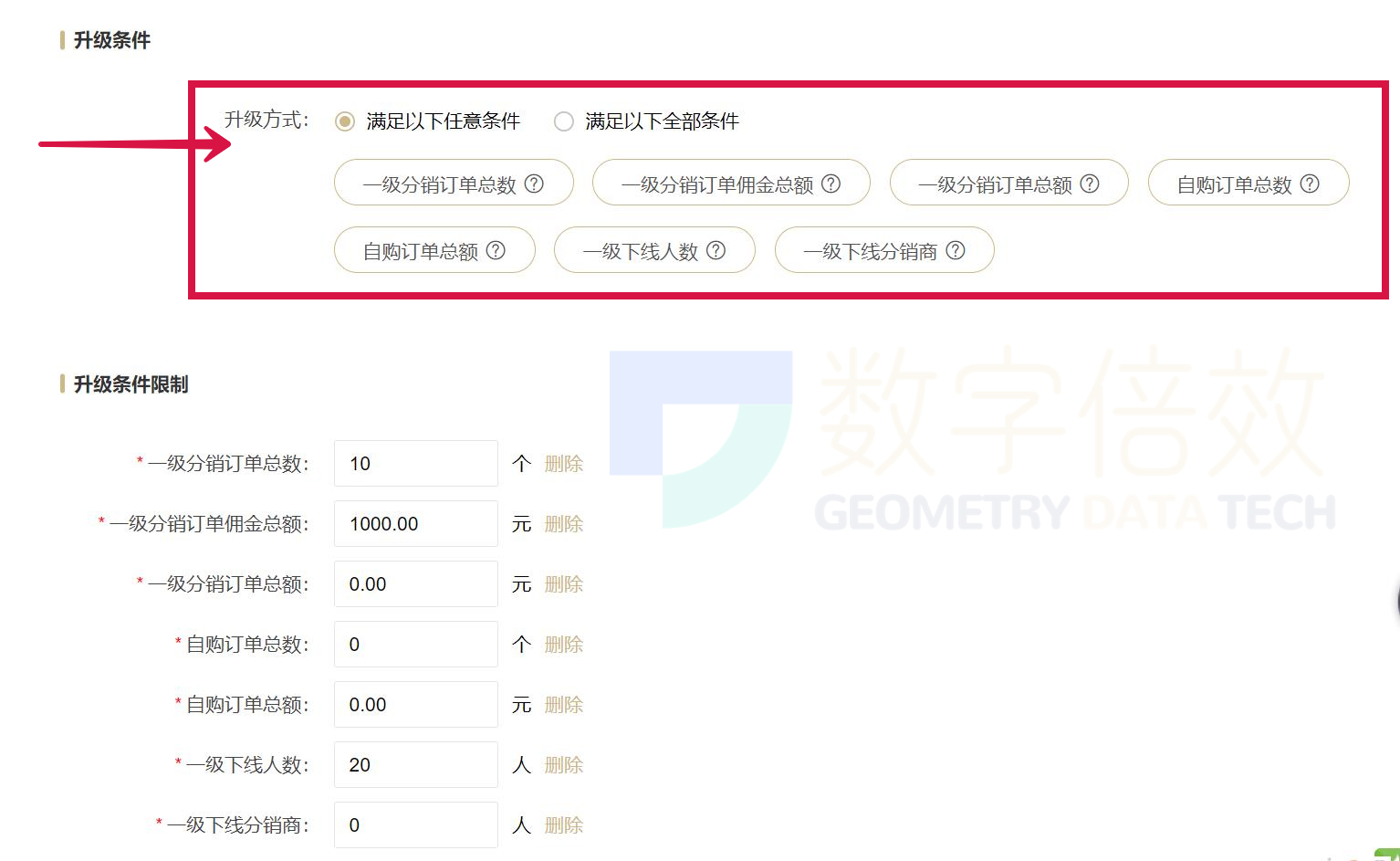二级分销与传统模式,怎么更快了解二级分销模式